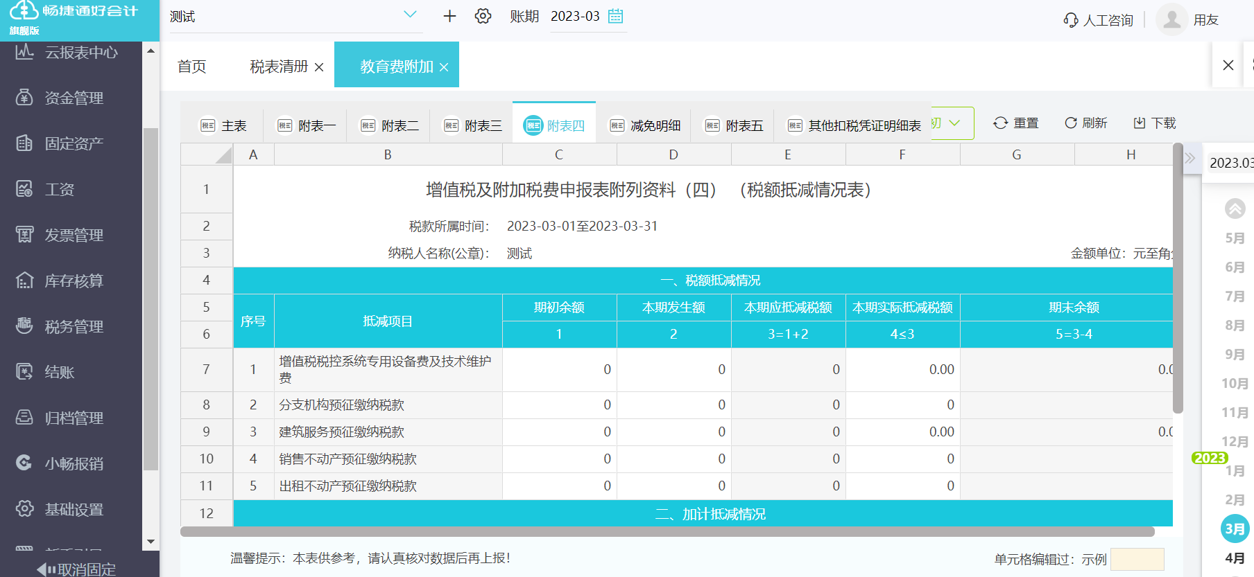 財(cái)務(wù)軟件技術(shù)咨詢與財(cái)務(wù)咨詢的協(xié)同作用 如何為企業(yè)創(chuàng)造更大價(jià)值