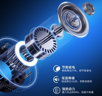 2021廚房裝修最值得買的產品 廚壹堂B9ZK物聯網智能集成灶