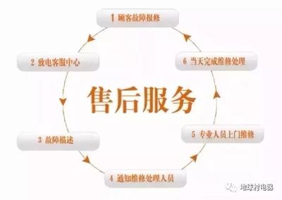 算了一筆賬,果斷覺得集成灶不能貪便宜的買