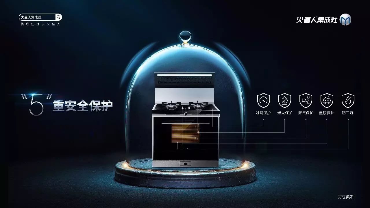 火星人重新定義:如何選擇一款好的集成灶?_科技_網